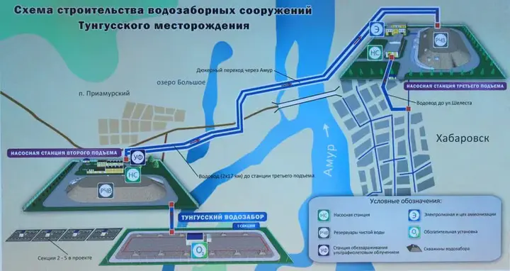 Водозаборные сооружения Тунгусского месторождения в г. Хабаровске