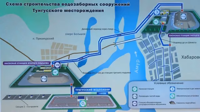 Водозаборные сооружения Тунгусского месторождения в г. Хабаровске