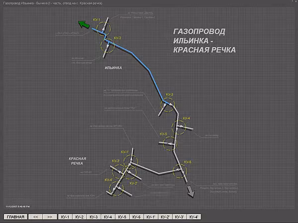 АСУ ТП РГ - технологическая схема ветки газопровода на АРМ